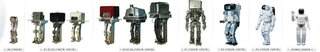 ASIMO（阿西莫）：Honda全球最先进的类人型机器人