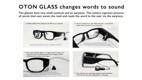 基于树莓派的OTON眼镜：将文本转换为语音